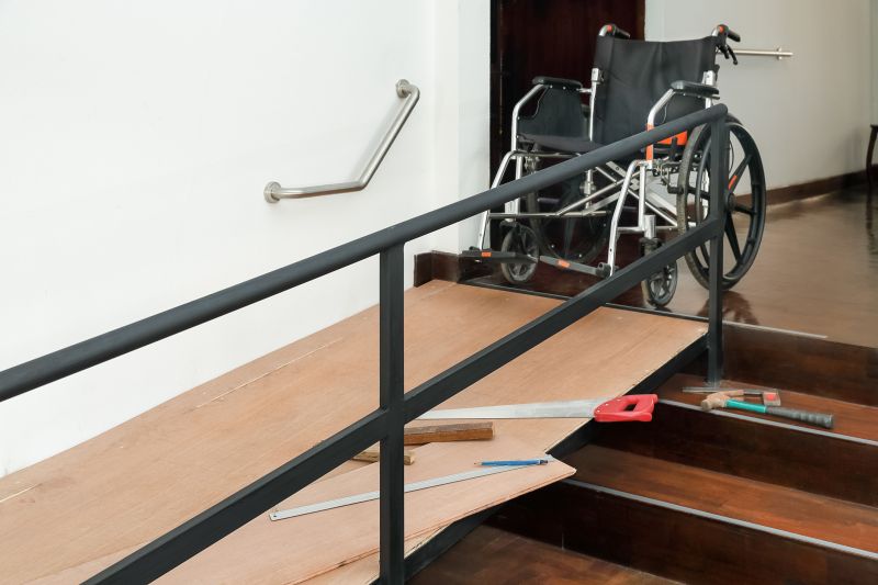 Cost of Ramp Installation — Cost of Ramp Installation